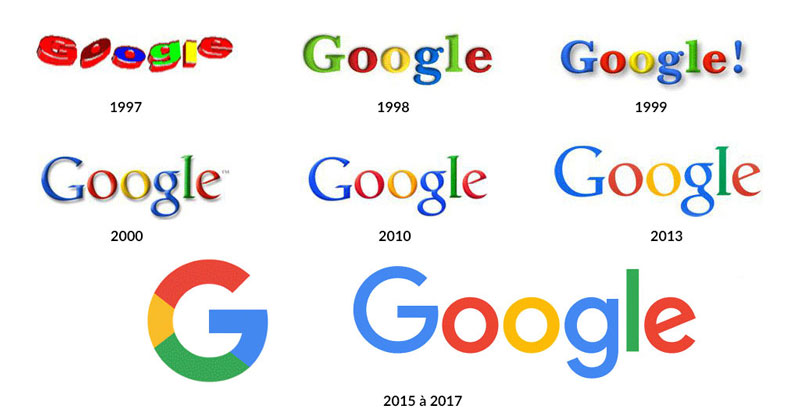 Branding Google